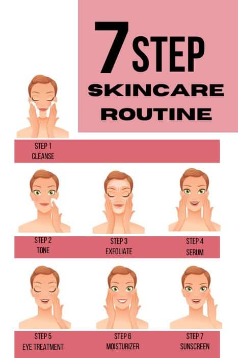 the 7 step skincare rountine